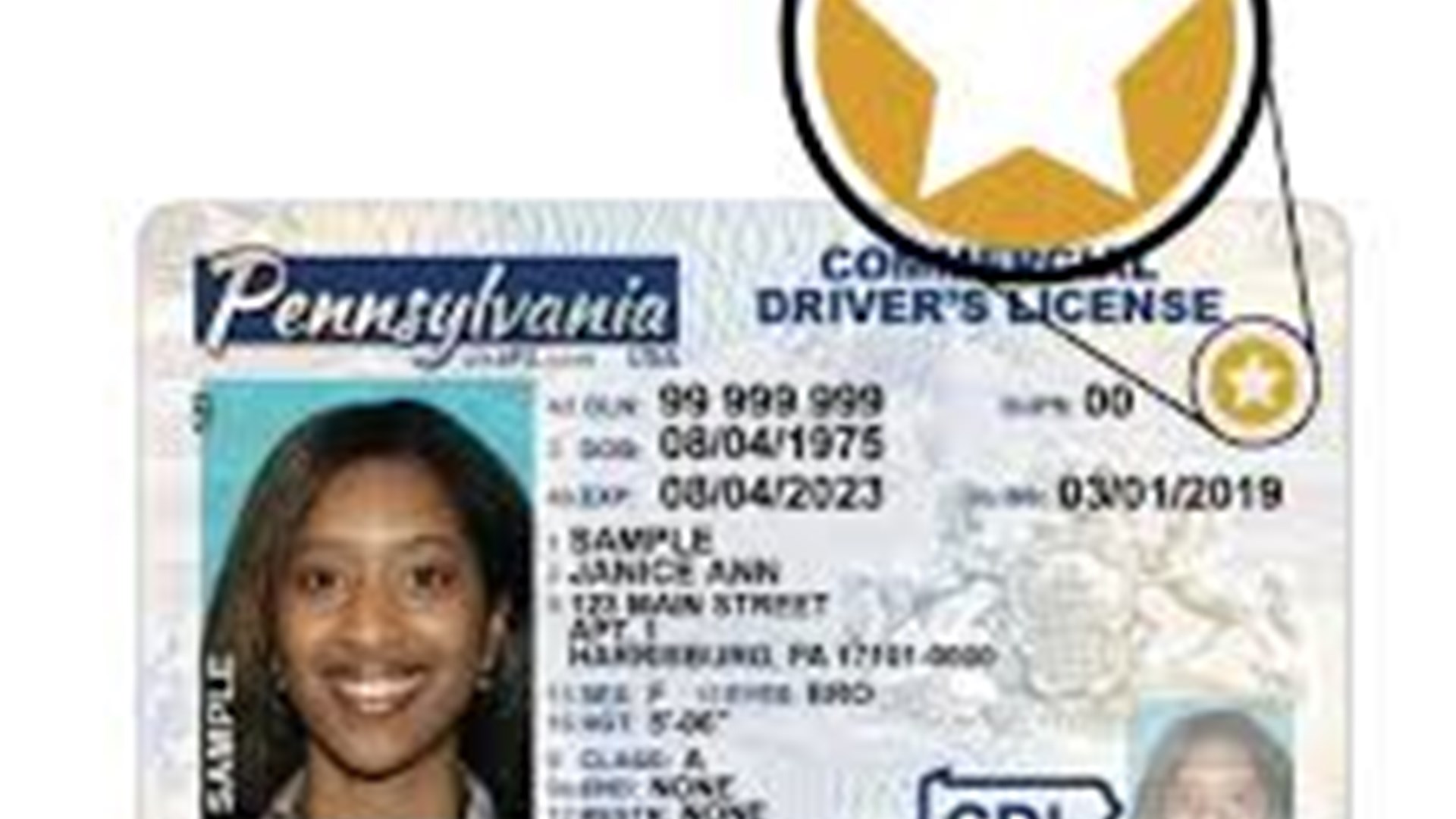 Real Id