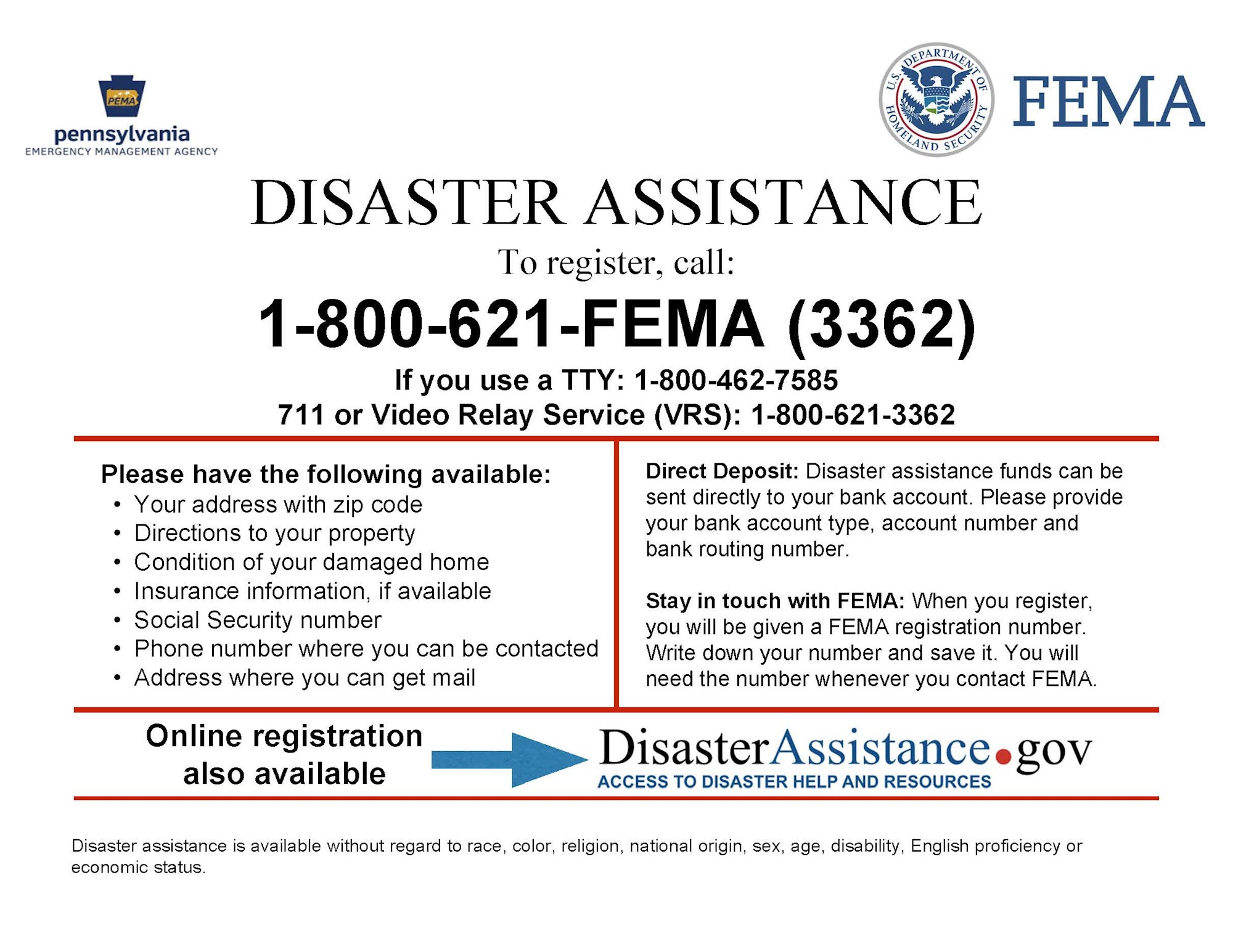 FEMA+Registration For Residents Remnants Of Hurricane Ida