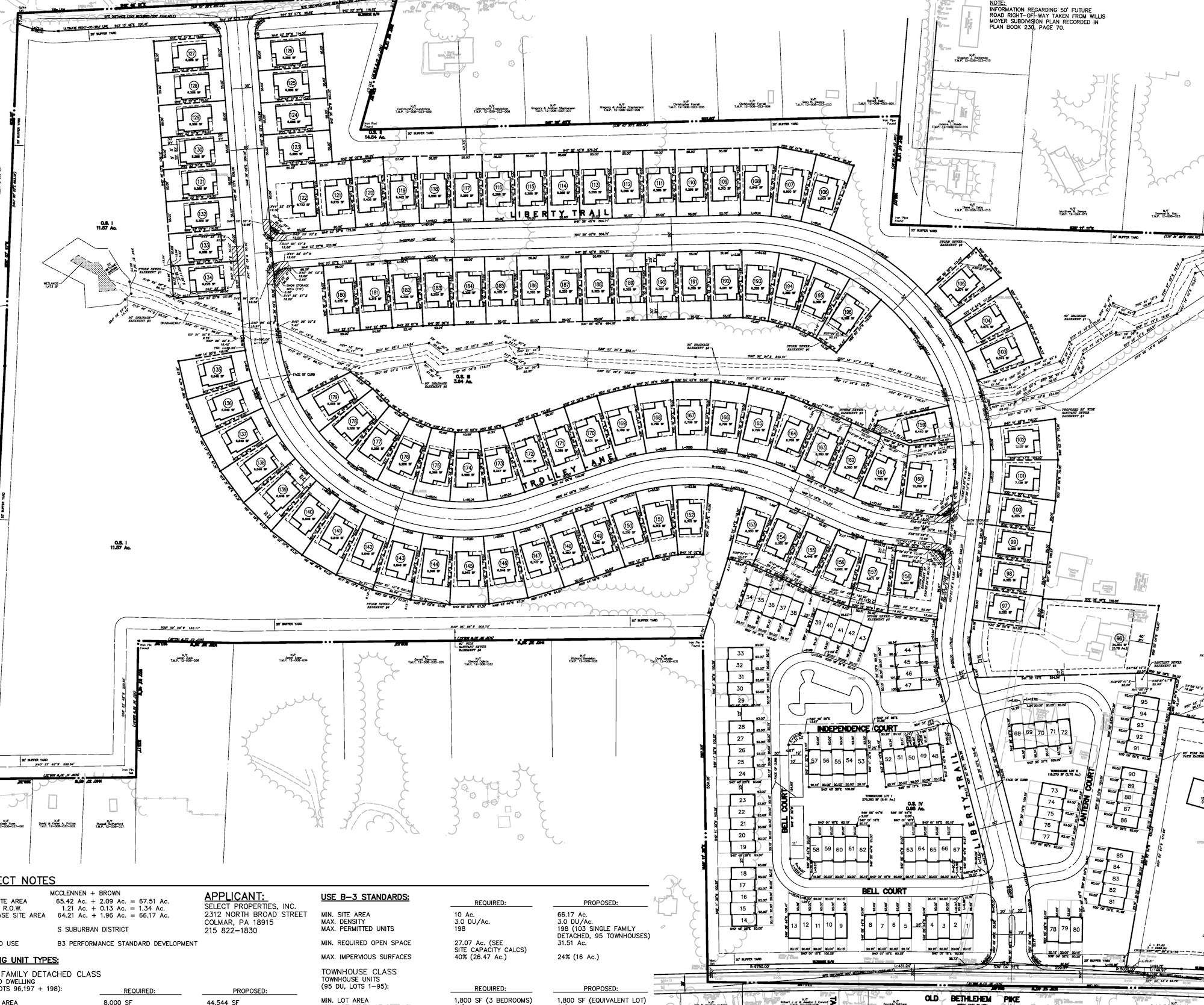 Park Hill Estates Plan